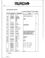 Preview for 22 page of Murex Tm 283S Operating Manual