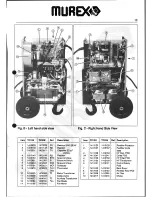 Предварительный просмотр 13 страницы Murex Tradescut 10S Instruction Manual And Parts List