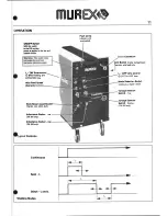 Preview for 11 page of Murex Tradesmig 165 Operating Manual