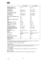 Preview for 6 page of Murex Tradestig 150 Instruction Manual And Spare Parts List