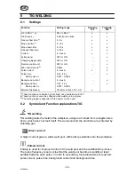 Preview for 12 page of Murex Tradestig 150 Instruction Manual And Spare Parts List