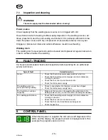 Preview for 10 page of Murex Tradestig AC 220 Instruction Manual And Spare Parts List