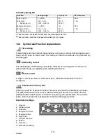 Preview for 14 page of Murex Tradestig AC 220 Instruction Manual And Spare Parts List