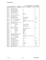 Preview for 14 page of Murex Transmatic 4C Instruction Manual And Spare Parts List