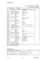 Preview for 16 page of Murex Transmatic 4C Instruction Manual And Spare Parts List