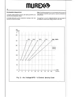 Preview for 6 page of Murex Transmatic AVC Operating Manual