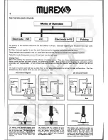 Предварительный просмотр 4 страницы Murex Transtig AC/DC 205 Operating Manual