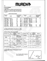 Preview for 10 page of Murex Transtig AC/DC 205 Operating Manual