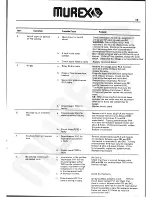 Preview for 15 page of Murex Transtig AC/DC 205 Operating Manual