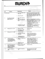 Preview for 16 page of Murex Transtig AC/DC 205 Operating Manual