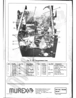 Preview for 24 page of Murex Transtig AC/DC 205 Operating Manual