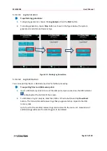 Preview for 90 page of Murideo MU-M4SOL User Manual