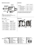 Предварительный просмотр 2 страницы Murphy BC1524 Specification Sheet