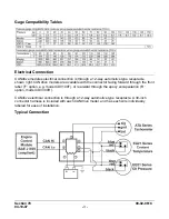 Предварительный просмотр 7 страницы Murphy CANdrive CDV-PW-30 Installation And Operation Manual