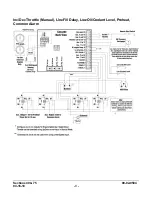 Preview for 13 page of Murphy Cascade CD101 Installation And Operation Manual