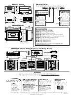 Предварительный просмотр 2 страницы Murphy EMS447 Specifications