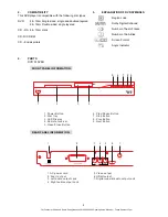 Preview for 3 page of Murphy GSDVDH2002 Instruction Manual