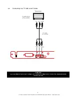 Preview for 6 page of Murphy GSDVDH2002 Instruction Manual