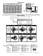 Preview for 2 page of Murphy L971 Series Specifications