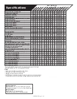 Предварительный просмотр 2 страницы Murphy Level Swichgage Instrument OPLH Owner'S Manual