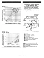 Предварительный просмотр 2 страницы Murphy M2582 Series Installation And Operation Instructions Manual