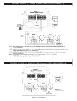 Предварительный просмотр 8 страницы Murphy M2582 Series Installation And Operation Instructions Manual