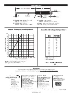 Предварительный просмотр 2 страницы Murphy Magnetic Pickup MP-8802N Installation Instructions