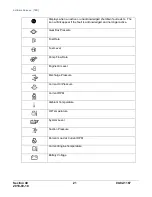 Preview for 21 page of Murphy PowerCore MGC1000 Operation Manual