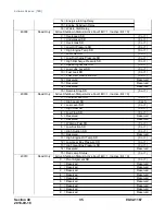 Preview for 35 page of Murphy PowerCore MGC1000 Operation Manual