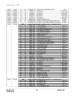 Preview for 41 page of Murphy PowerCore MGC1000 Operation Manual