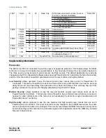 Preview for 43 page of Murphy PowerCore MGC1000 Operation Manual