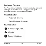 Preview for 35 page of Murphy PowerView PV-101-A User Manual