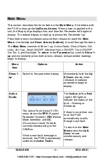 Preview for 6 page of Murphy PowerView PV25 Installation & Operation Manual