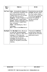 Preview for 9 page of Murphy PowerView PV25 Installation & Operation Manual