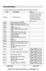 Preview for 10 page of Murphy PowerView PV25 Installation & Operation Manual