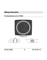 Preview for 9 page of Murphy powerview pv350 r2 Installation Manual