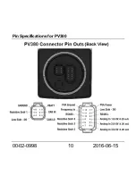 Preview for 10 page of Murphy powerview pv350 r2 Installation Manual