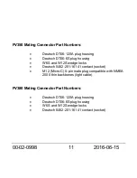 Preview for 11 page of Murphy powerview pv350 r2 Installation Manual