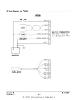 Preview for 10 page of Murphy PowerView PV350 Installation Manual