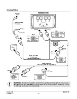 Preview for 13 page of Murphy POWERVIEW PV450 Installation And Operation Manual