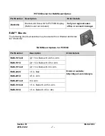 Preview for 7 page of Murphy PowerView PV780B Installation Manual