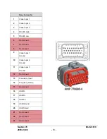 Preview for 10 page of Murphy PowerView PV780B Installation Manual