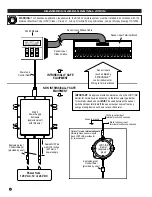 Предварительный просмотр 4 страницы Murphy SELECTRONIC 1400 Series Installation And Operation Manual