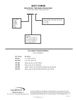 Предварительный просмотр 6 страницы Murphy Selectronic Tattletale ST Series Specification Sheet