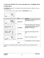 Preview for 18 page of Murphy Selectronic TTD Series Installation And Operation Manual