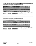 Preview for 31 page of Murphy Selectronic TTD Series Installation And Operation Manual