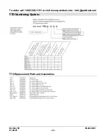 Preview for 52 page of Murphy Selectronic TTD Series Installation And Operation Manual