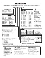 Preview for 4 page of Murphy SWICHGAGE 45HE Series Specifications