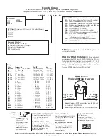 Preview for 2 page of Murphy SWICHGAGE 45PE Series Specification Sheet