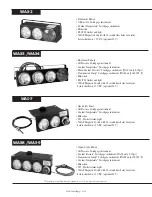 Preview for 2 page of Murphy Swichgage Shutdown Panels WAI Series Specifications